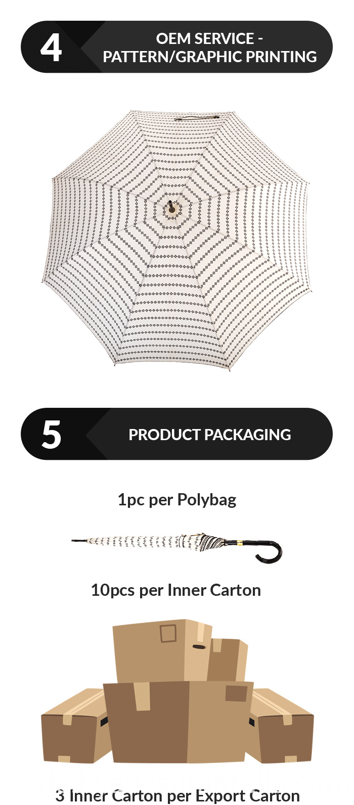 Oem Ladies Manual - Offener gerader Regenschirm mit Pico-Spitze Oem Ladies Manual Open Straight Umbrella With Pico Lace